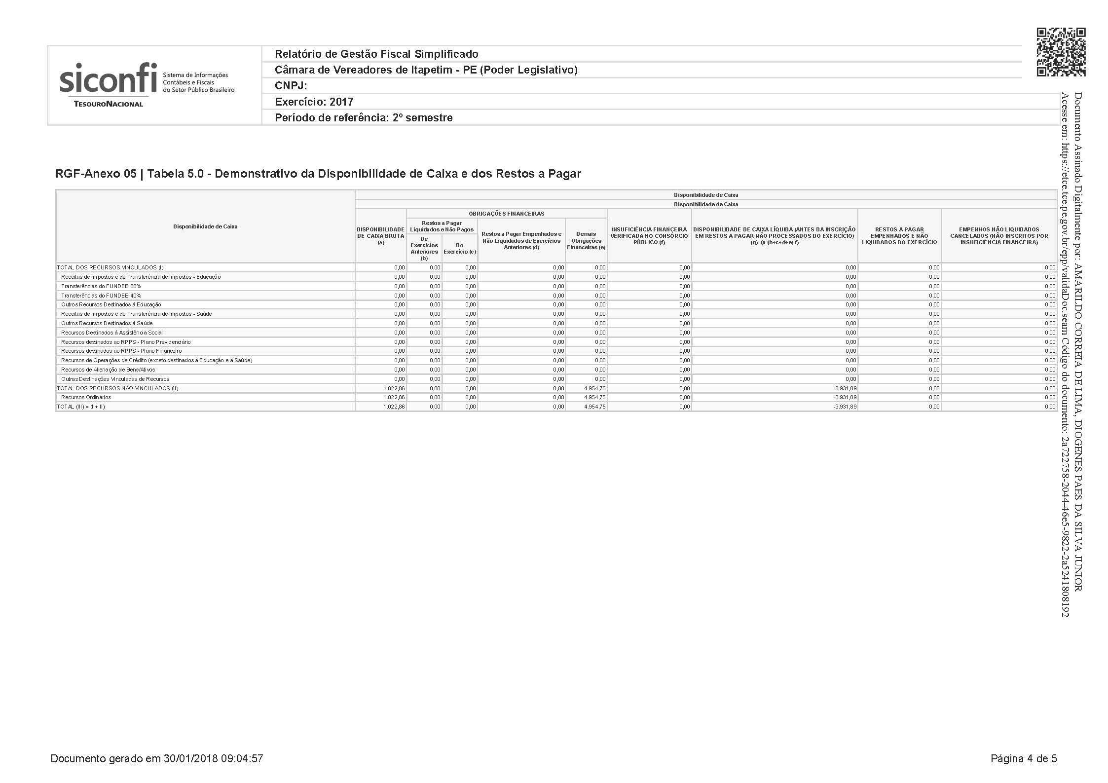 0001-Item 01 Oficio de encaminhamento_Página_77.jpg